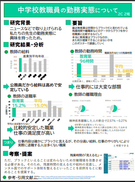 18期統計グラフポスター 2025-11-17 165504